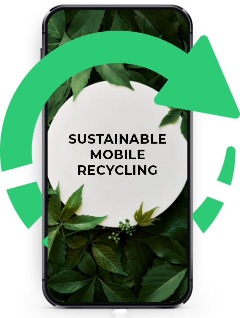 Business Mobile Recycling